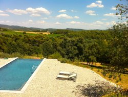 Location vacances avec piscine privée vaucluse.