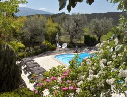 locations en Provence